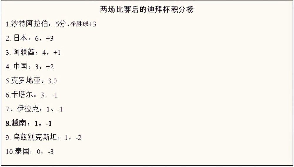 我们经常收到中国球迷的来电来信，能够真切感受到中国球迷们的热情。